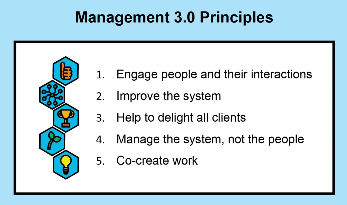 Los 5 principios de Management 3.0