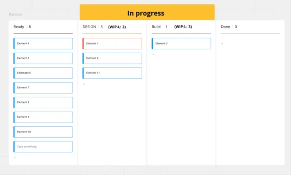 Miro para crear tableros kanban virtuales para simular la gestion de flujo en equipos remotos